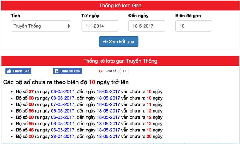 Những kiến thức cơ bản nhất về thống kê tần suất lô về